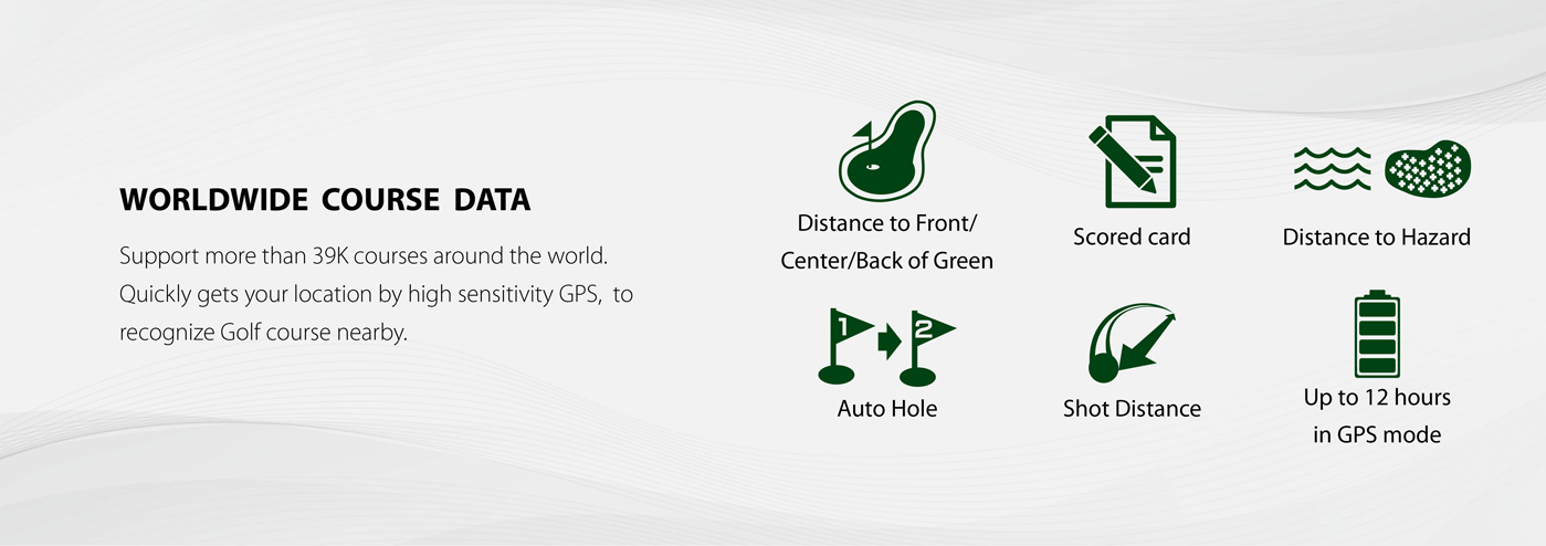 Golf GPS